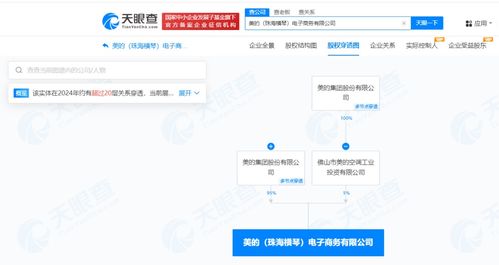 注册资本1000万,美的在珠海横琴成立电子商务公司